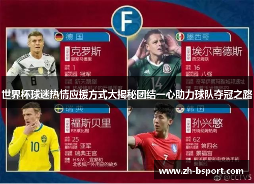 世界杯球迷热情应援方式大揭秘团结一心助力球队夺冠之路