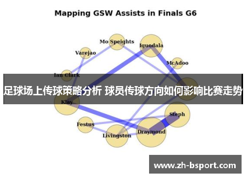 足球场上传球策略分析 球员传球方向如何影响比赛走势 足球场上传球策略分析 球员传球方向如何影响比赛走势