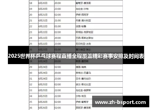 2025世界杯乒乓球赛程直播全程覆盖精彩赛事安排及时间表