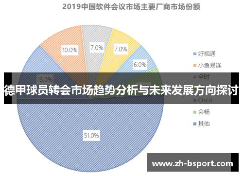 德甲球员转会市场趋势分析与未来发展方向探讨 德甲球员转会市场趋势分析与未来发展方向探讨
