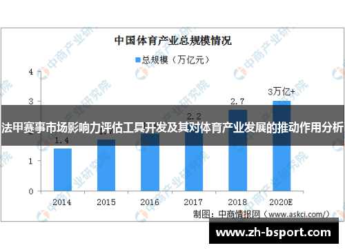 法甲赛事市场影响力评估工具开发及其对体育产业发展的推动作用分析 法甲赛事市场影响力评估工具开发及其对体育产业发展的推动作用分析