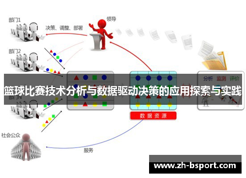 篮球比赛技术分析与数据驱动决策的应用探索与实践
