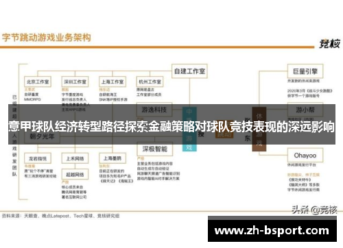 意甲球队经济转型路径探索金融策略对球队竞技表现的深远影响 意甲球队经济转型路径探索金融策略对球队竞技表现的深远影响