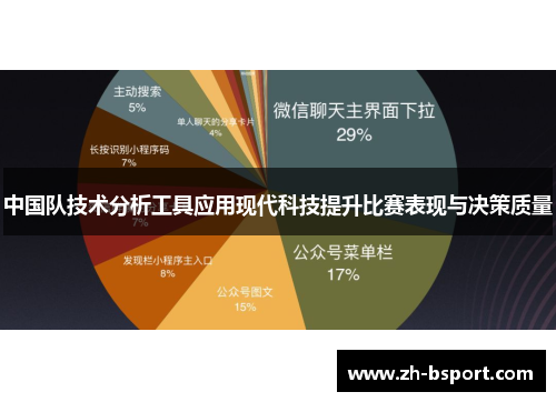 中国队技术分析工具应用现代科技提升比赛表现与决策质量