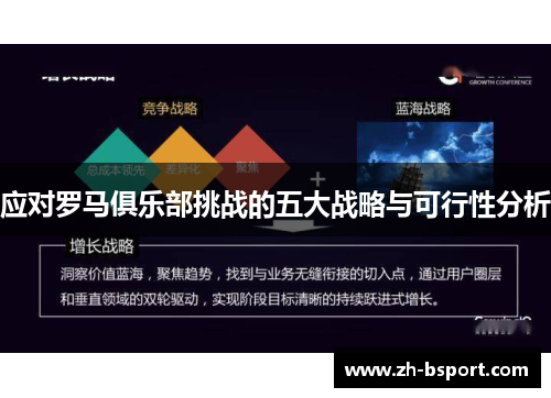 应对罗马俱乐部挑战的五大战略与可行性分析