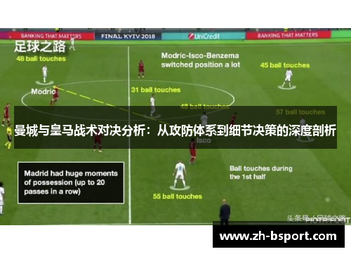 曼城与皇马战术对决分析:从攻防体系到细节决策的深度剖析 曼城与皇马战术对决分析:从攻防体系到细节决策的深度剖析