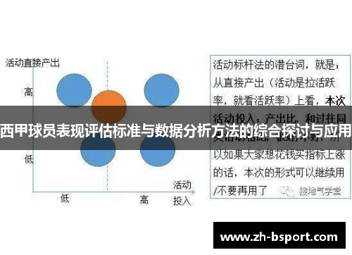 西甲球员表现评估标准与数据分析方法的综合探讨与应用 西甲球员表现评估标准与数据分析方法的综合探讨与应用