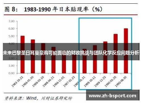 未来巴黎圣日耳曼豪购可能面临的财政挑战与团队化学反应问题分析