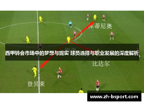 西甲转会市场中的梦想与现实 球员选择与职业发展的深度解析 西甲转会市场中的梦想与现实 球员选择与职业发展的深度解析