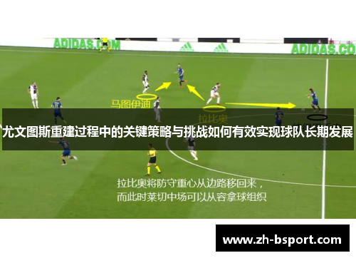尤文图斯重建过程中的关键策略与挑战如何有效实现球队长期发展
