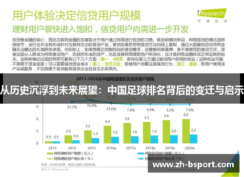 从历史沉浮到未来展望：中国足球排名背后的变迁与启示