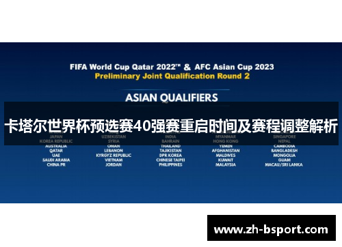 卡塔尔世界杯预选赛40强赛重启时间及赛程调整解析