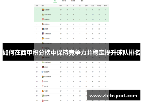 如何在西甲积分榜中保持竞争力并稳定提升球队排名