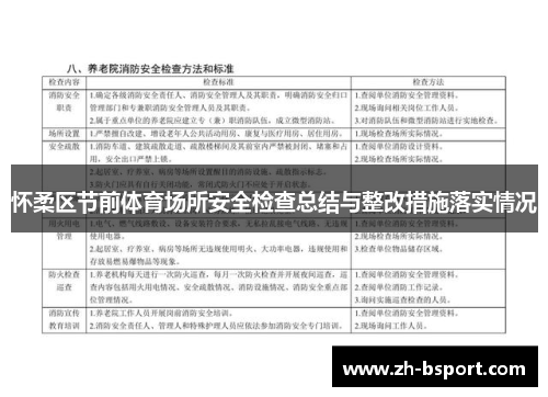 怀柔区节前体育场所安全检查总结与整改措施落实情况
