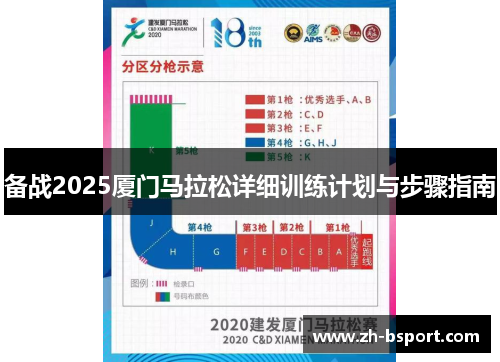 备战2025厦门马拉松详细训练计划与步骤指南