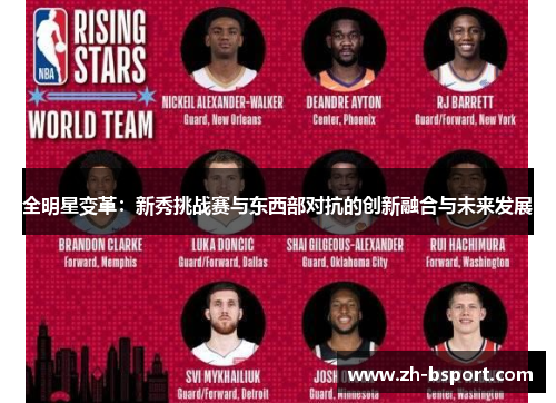全明星变革：新秀挑战赛与东西部对抗的创新融合与未来发展