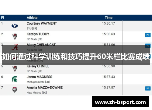 如何通过科学训练和技巧提升60米栏比赛成绩