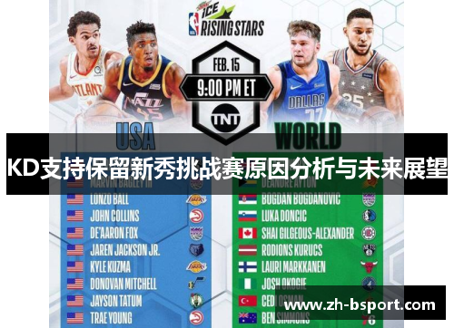 KD支持保留新秀挑战赛原因分析与未来展望