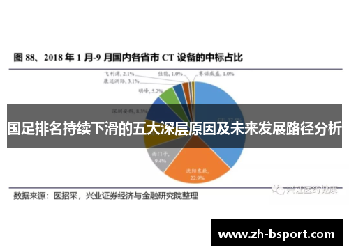 国足排名持续下滑的五大深层原因及未来发展路径分析