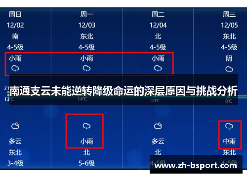 南通支云未能逆转降级命运的深层原因与挑战分析