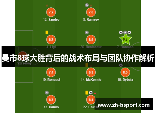 曼市8球大胜背后的战术布局与团队协作解析