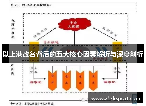 以上港改名背后的五大核心因素解析与深度剖析 以上港改名背后的五大核心因素解析与深度剖析