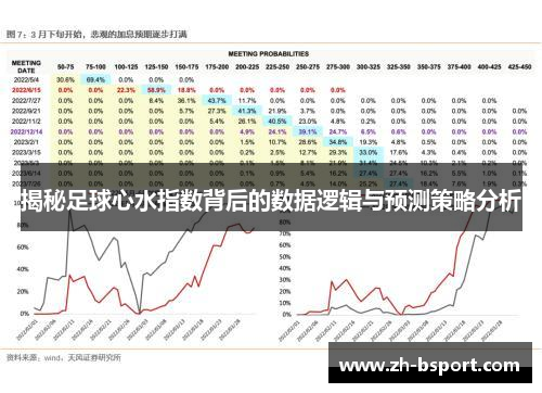 揭秘足球心水指数背后的数据逻辑与预测策略分析