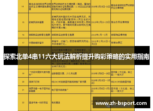 探索北单4串11六大玩法解析提升购彩策略的实用指南