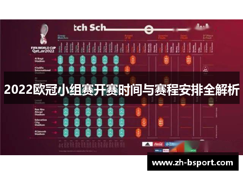2022欧冠小组赛开赛时间与赛程安排全解析