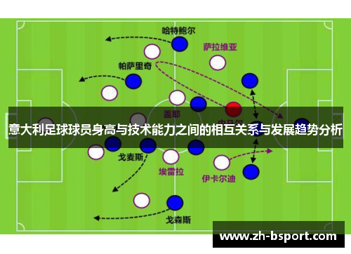 意大利足球球员身高与技术能力之间的相互关系与发展趋势分析 意大利足球球员身高与技术能力之间的相互关系与发展趋势分析