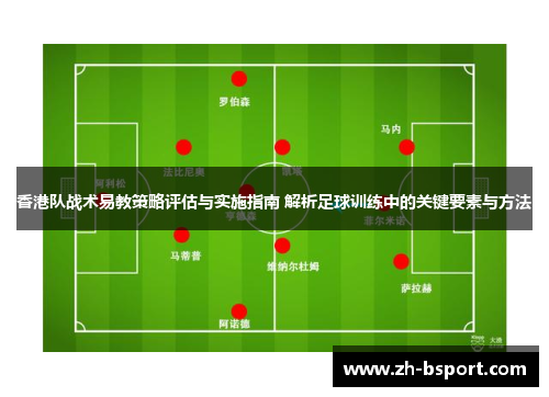 香港队战术易教策略评估与实施指南 解析足球训练中的关键要素与方法 香港队战术易教策略评估与实施指南 解析足球训练中的关键要素与方法