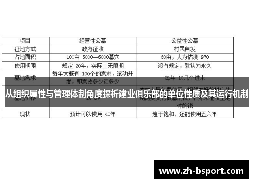 从组织属性与管理体制角度探析建业俱乐部的单位性质及其运行机制 从组织属性与管理体制角度探析建业俱乐部的单位性质及其运行机制