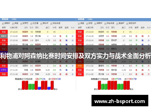 利物浦对阿森纳比赛时间安排及双方实力与战术全面分析 利物浦对阿森纳比赛时间安排及双方实力与战术全面分析