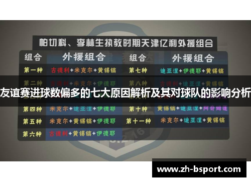 友谊赛进球数偏多的七大原因解析及其对球队的影响分析 友谊赛进球数偏多的七大原因解析及其对球队的影响分析