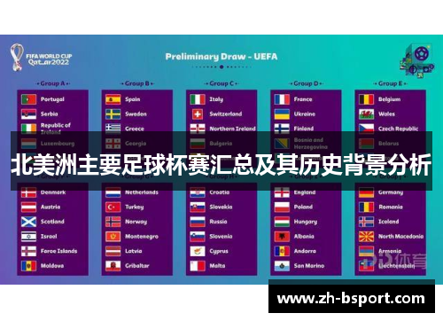 北美洲主要足球杯赛汇总及其历史背景分析