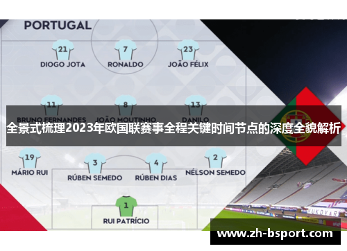 全景式梳理2023年欧国联赛事全程关键时间节点的深度全貌解析