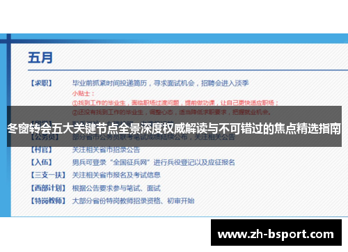 冬窗转会五大关键节点全景深度权威解读与不可错过的焦点精选指南
