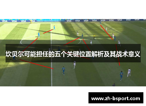坎贝尔可能担任的五个关键位置解析及其战术意义