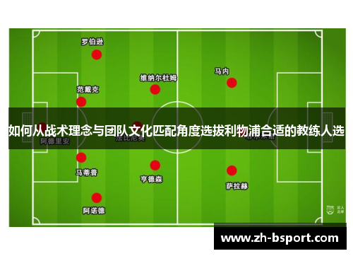 如何从战术理念与团队文化匹配角度选拔利物浦合适的教练人选 如何从战术理念与团队文化匹配角度选拔利物浦合适的教练人选