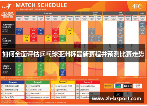 如何全面评估乒乓球亚洲杯最新赛程并预测比赛走势 如何全面评估乒乓球亚洲杯最新赛程并预测比赛走势