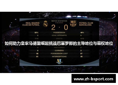 如何助力皇家马德里崛起挑战巴塞罗那的主导地位与霸权地位