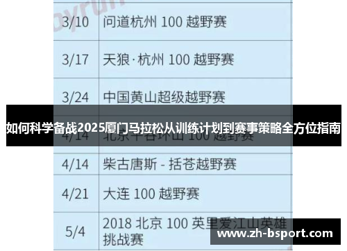 如何科学备战2025厦门马拉松从训练计划到赛事策略全方位指南