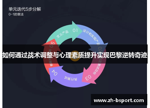 如何通过战术调整与心理素质提升实现巴黎逆转奇迹