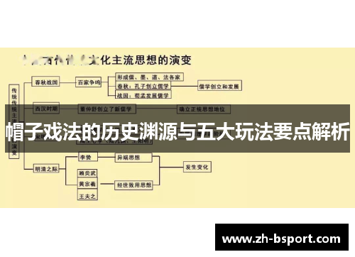 帽子戏法的历史渊源与五大玩法要点解析