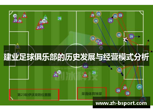 建业足球俱乐部的历史发展与经营模式分析