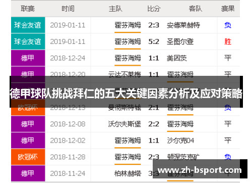 德甲球队挑战拜仁的五大关键因素分析及应对策略 德甲球队挑战拜仁的五大关键因素分析及应对策略