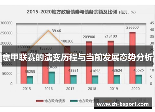意甲联赛的演变历程与当前发展态势分析 意甲联赛的演变历程与当前发展态势分析
